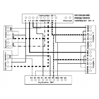 DT-3/7Ah Centralka alarmowa